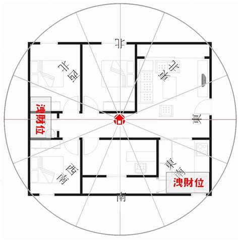 坐南朝北財位|【座北】坐北朝南？別搞錯！讓你秒懂房屋座向，財位佈置指南